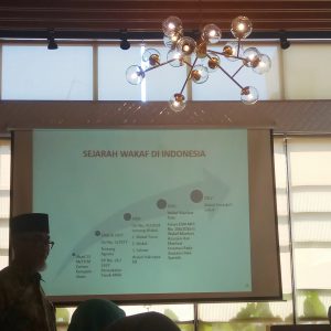 Sejarah Wakaf DI Indonesia