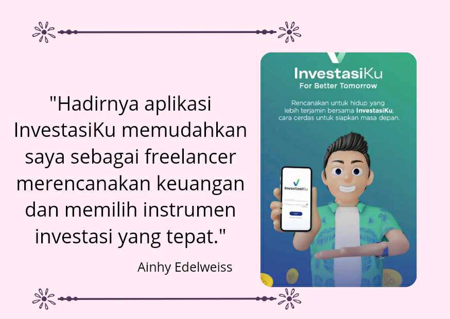 Review aplikasi InvestasiKu